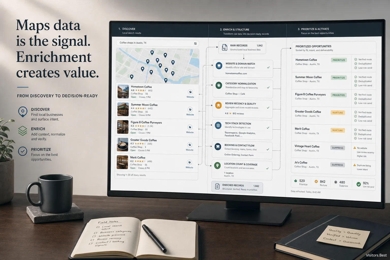 Google Maps Lead Lists That Convert: Intent Signals, Enrichment & Deliverability